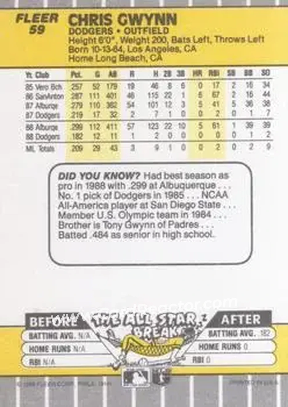 1989 Fleer #59 - Chris Gwynn - Los Angeles Dodgers - Back 1989 Fleer #59 - Chris Gwynn - Los Angeles Dodgers - Back