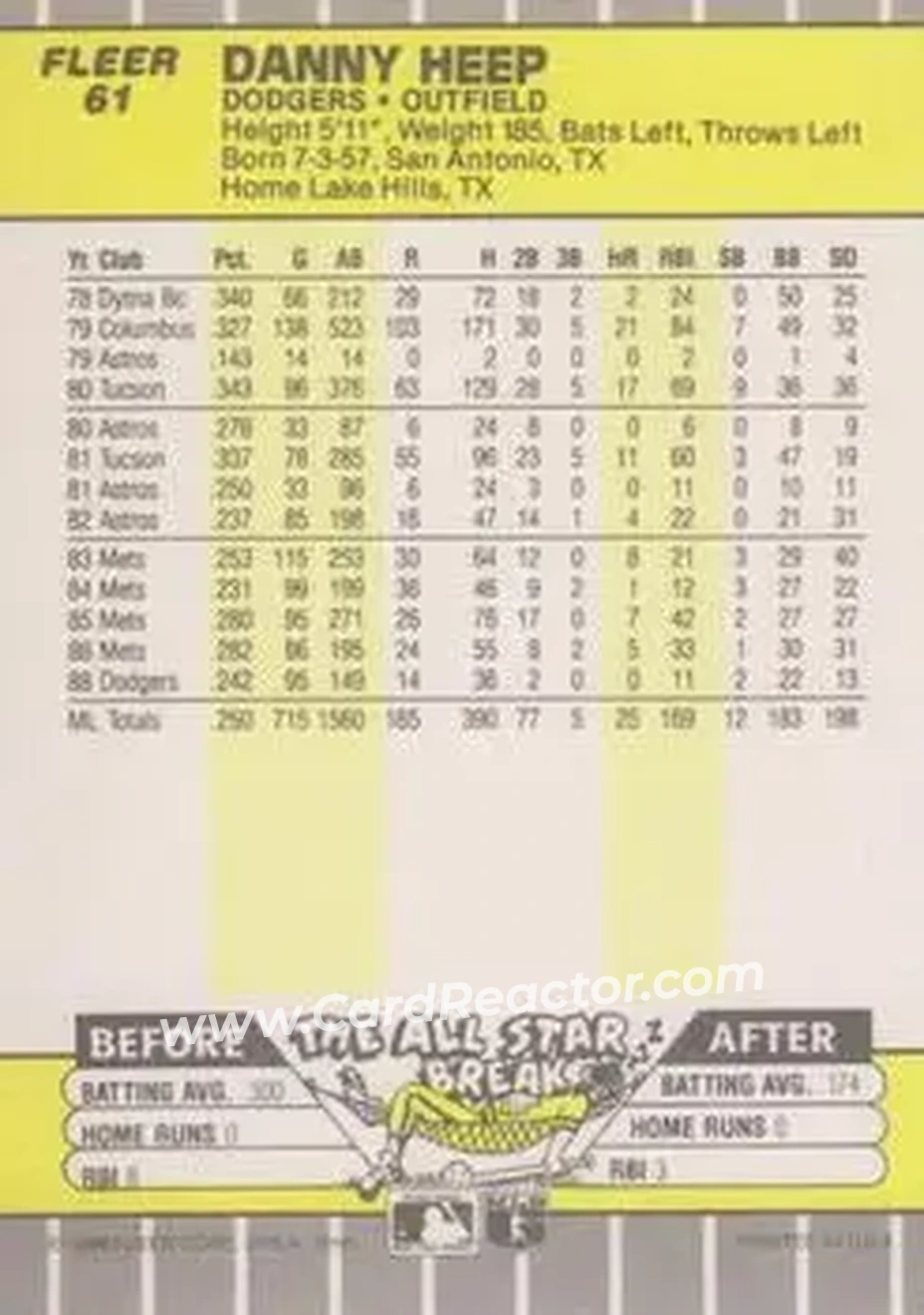 1989 Fleer #61 - Danny Heep - Los Angeles Dodgers - Back 1989 Fleer #61 - Danny Heep - Los Angeles Dodgers - Back
