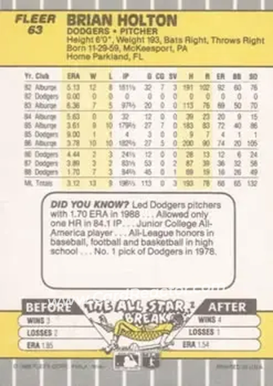 1989 Fleer #63 - Brian Holton - Los Angeles Dodgers - Back 1989 Fleer #63 - Brian Holton - Los Angeles Dodgers - Back