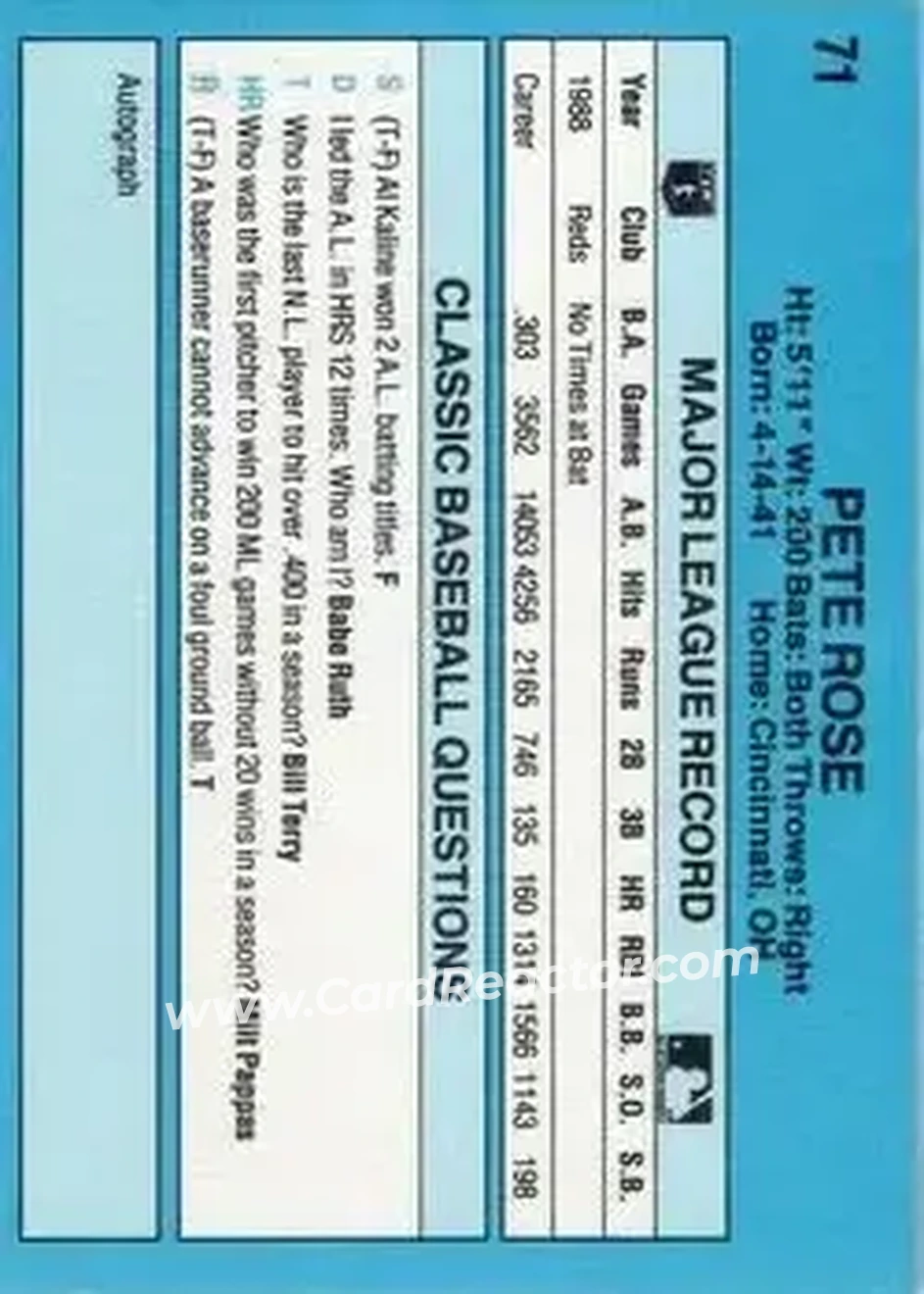 1989 Classic #71 - Pete Rose - Cincinnati Reds - Back 1989 Classic #71 - Pete Rose - Cincinnati Reds - Back