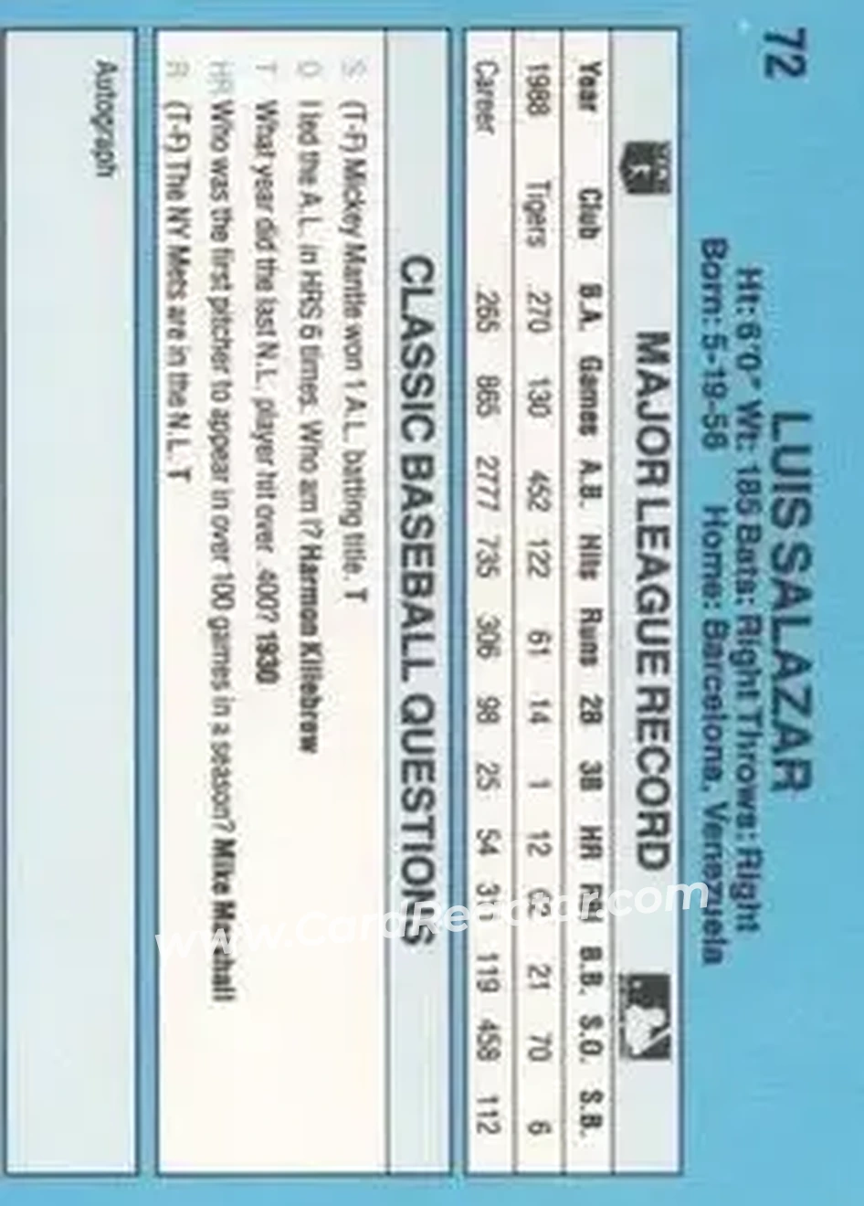 1989 Classic #72 - Luis Salazar - Detroit Tigers - Back 1989 Classic #72 - Luis Salazar - Detroit Tigers - Back