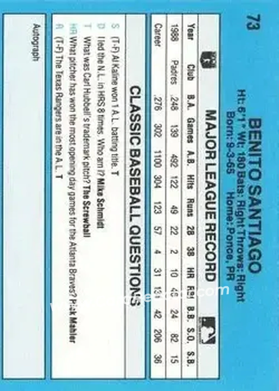 1989 Classic #73 - Benito Santiago - San Diego Padres - Back