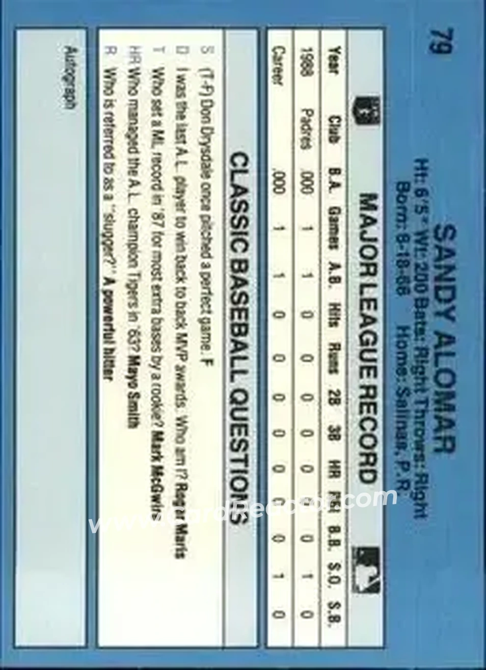1989 Classic #79 - Sandy Alomar Jr. - San Diego Padres - Back