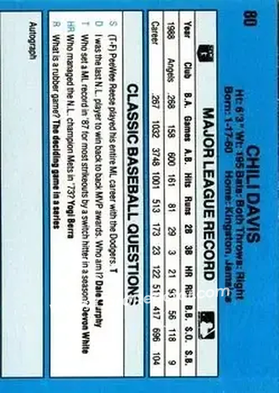1989 Classic #80 - Chili Davis - California Angels - Back