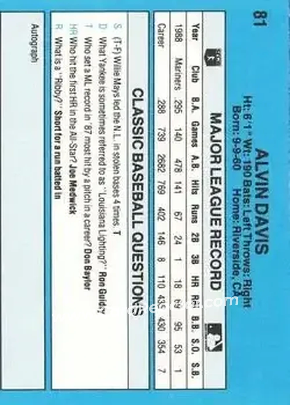 1989 Classic #81 - Alvin Davis - Seattle Mariners - Back