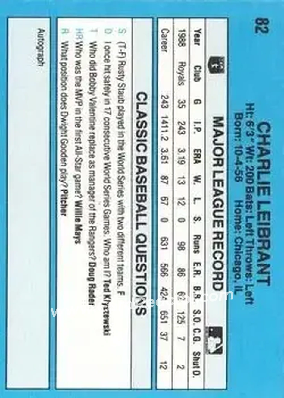 1989 Classic #82 - Charlie Leibrandt - Kansas City Royals - Back 1989 Classic #82 - Charlie Leibrandt - Kansas City Royals - Back