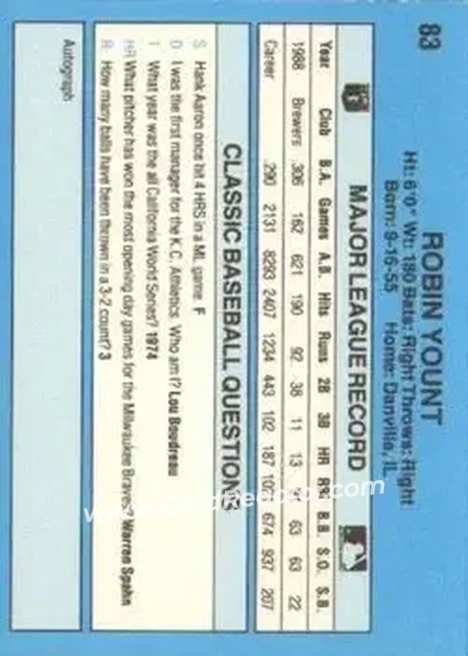 1989 Classic #83 - Robin Yount - Milwaukee Brewers - Back 1989 Classic #83 - Robin Yount - Milwaukee Brewers - Back