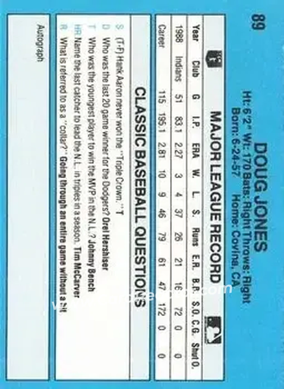 1989 Classic #89 - Doug Jones - Cleveland Indians - Back