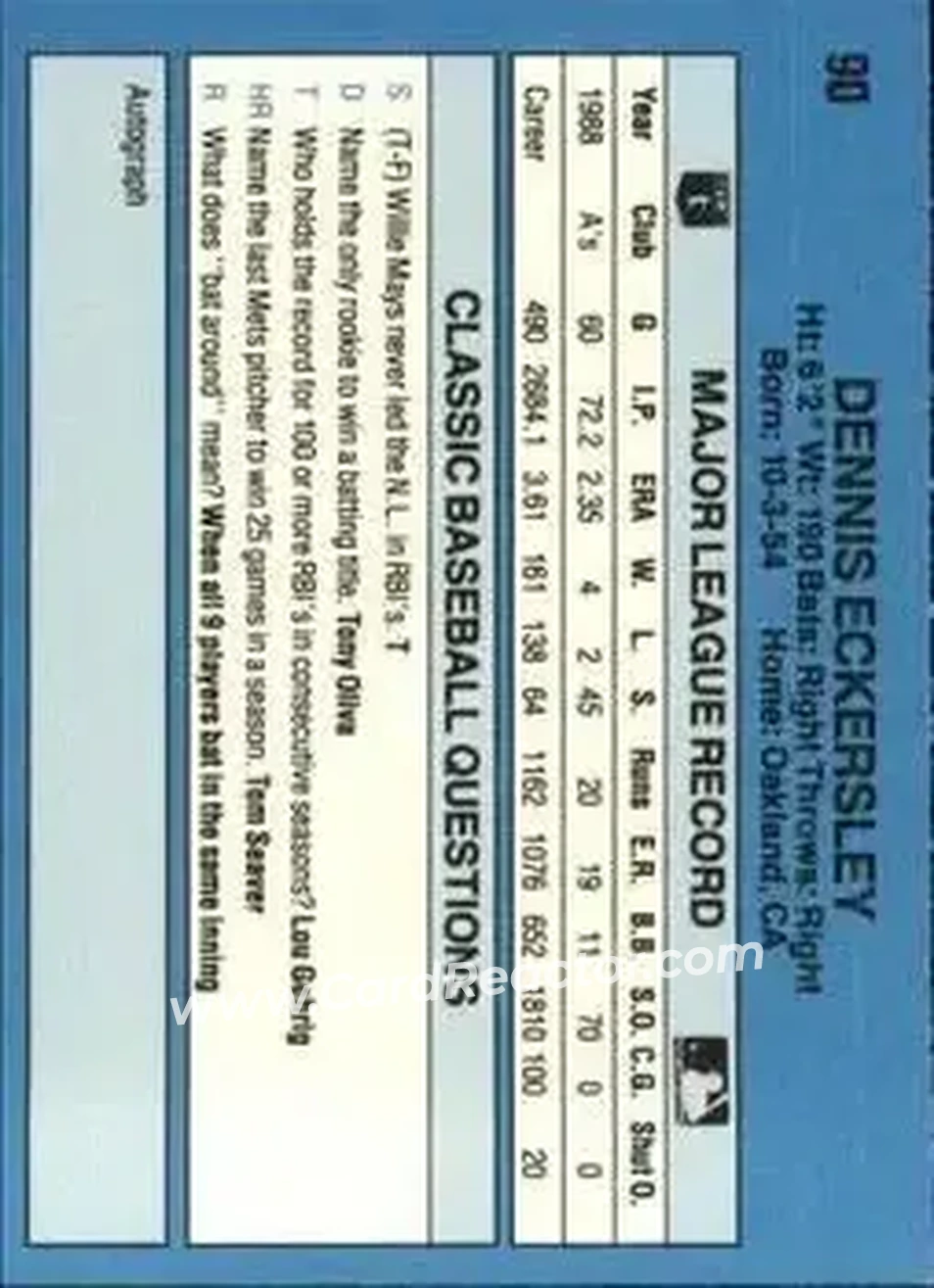 1989 Classic #90 - Dennis Eckersley - Oakland Athletics - Back