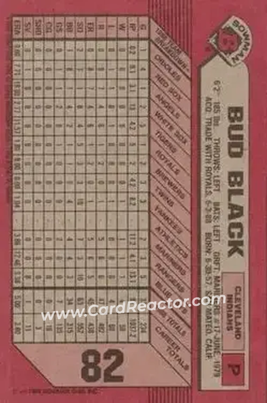 1989 Bowman #82 - Bud Black - Cleveland Indians - Back
