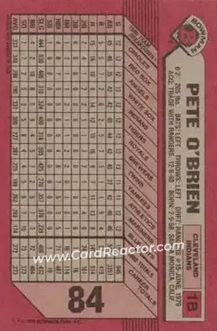 1989 Bowman #84 - Pete O'Brien - Cleveland Indians - Back