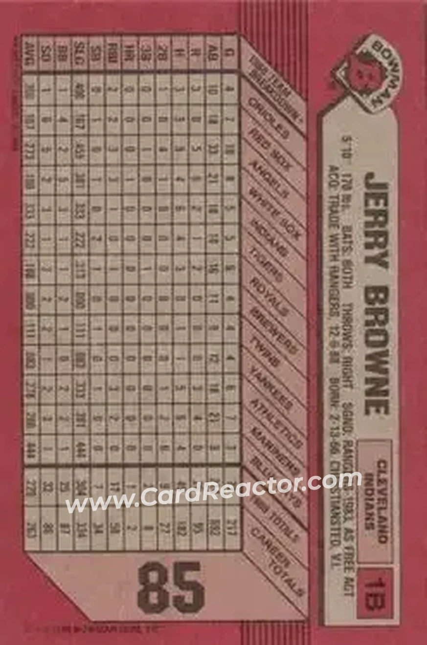 1989 Bowman #85 - Jerry Browne - Cleveland Indians - Back