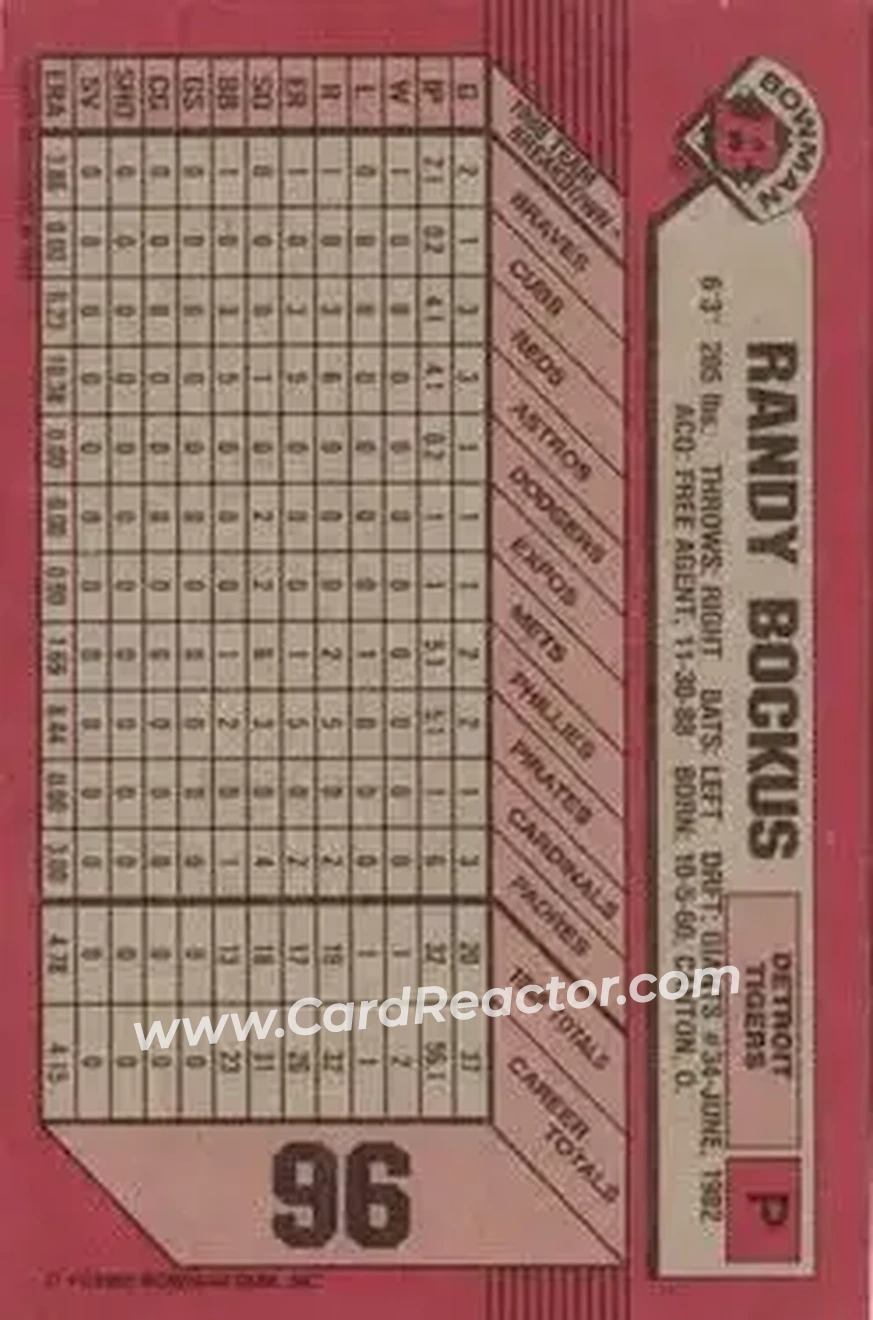 1989 Bowman #96 - Randy Bockus - Detroit Tigers - Back