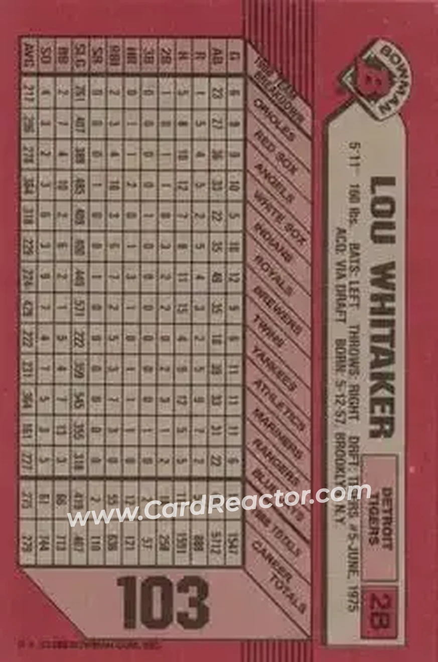 1989 Bowman #103 - Lou Whitaker - Detroit Tigers - Back 1989 Bowman #103 - Lou Whitaker - Detroit Tigers - Back