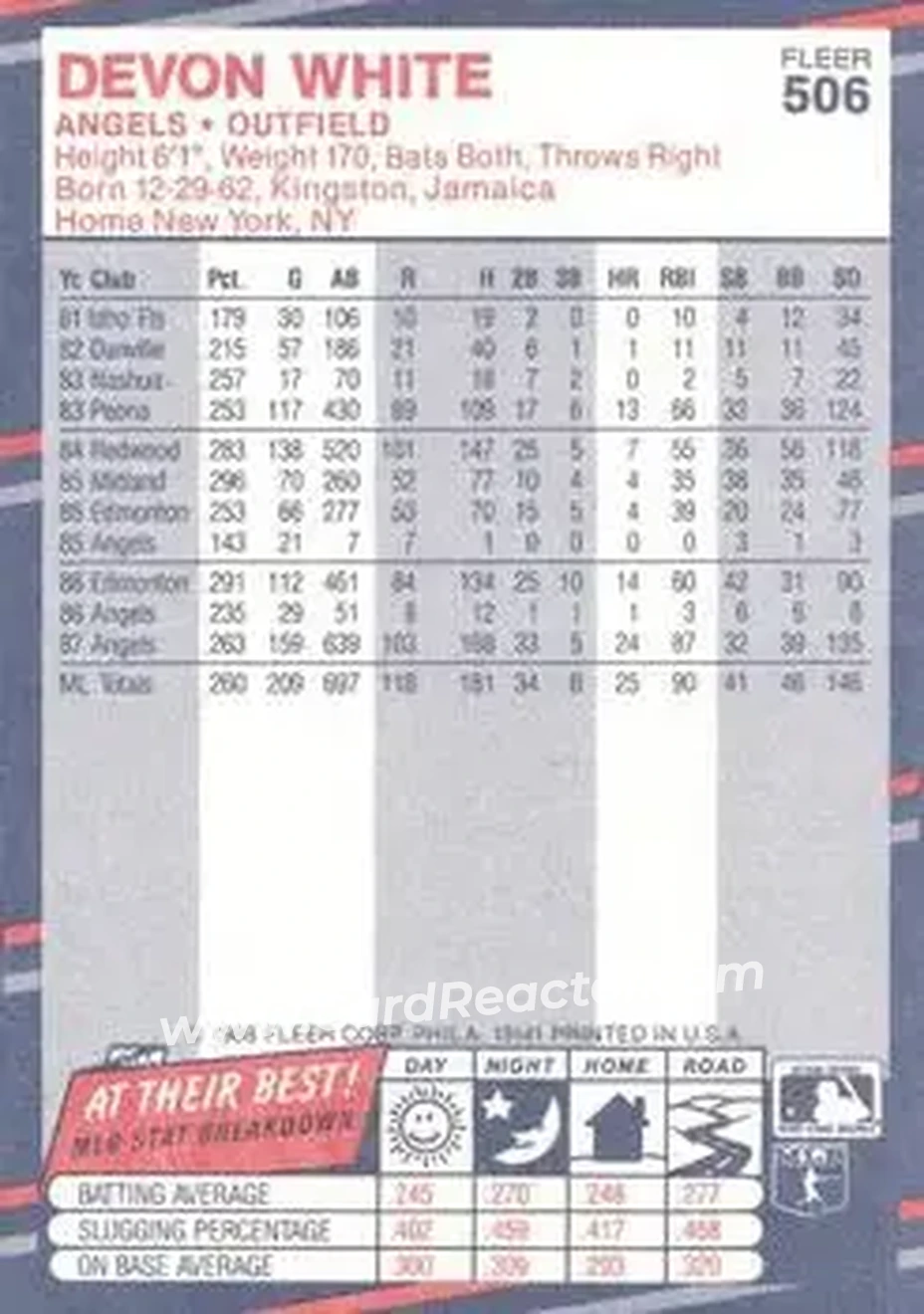1988 Fleer #506 - Devon White - California Angels - Back 1988 Fleer #506 - Devon White - California Angels - Back