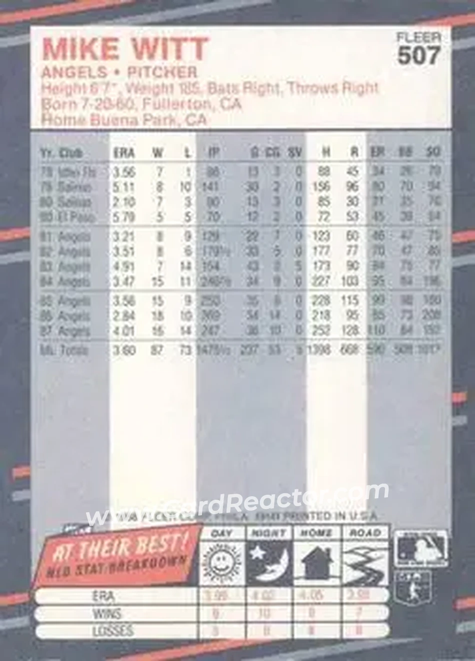 1988 Fleer #507 - Mike Witt - California Angels - Back