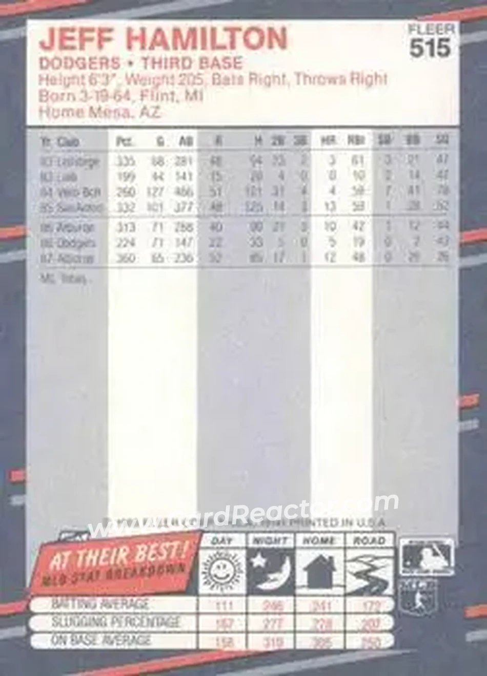 1988 Fleer #515 - Jeff Hamilton - Los Angeles Dodgers - Back 1988 Fleer #515 - Jeff Hamilton - Los Angeles Dodgers - Back