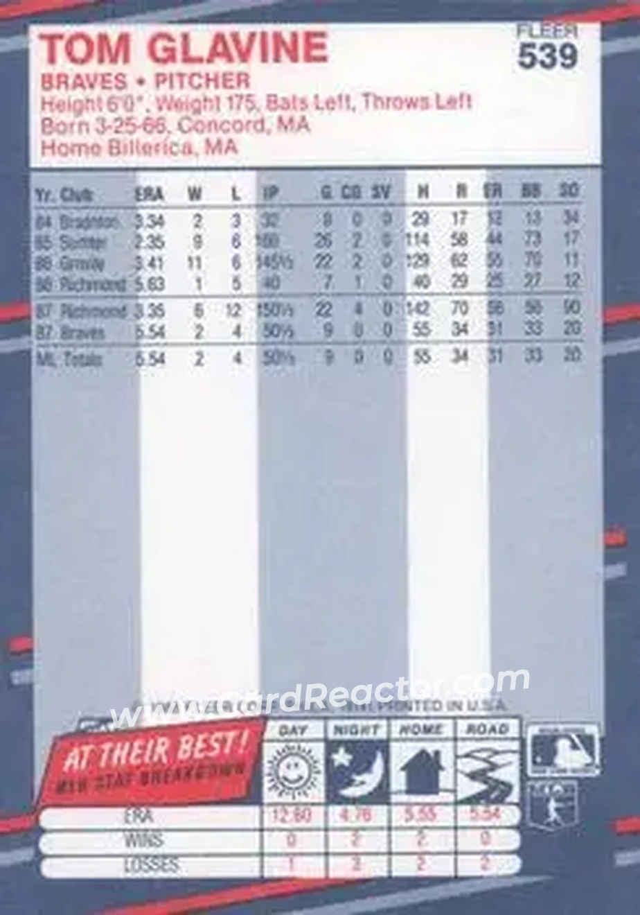 1988 Fleer #539 - Tom Glavine - Atlanta Braves - Back 1988 Fleer #539 - Tom Glavine - Atlanta Braves - Back