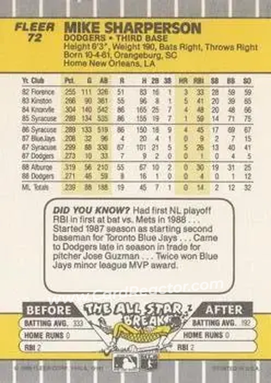 1989 Fleer #72 - Mike Sharperson - Los Angeles Dodgers - Back