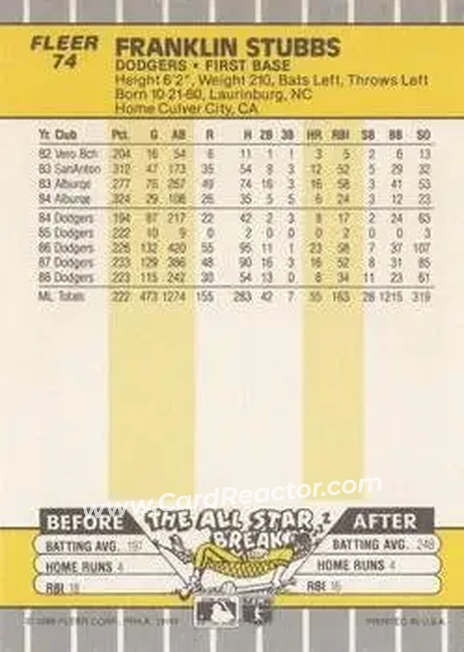 1989 Fleer #74 - Franklin Stubbs - Los Angeles Dodgers - Back 1989 Fleer #74 - Franklin Stubbs - Los Angeles Dodgers - Back