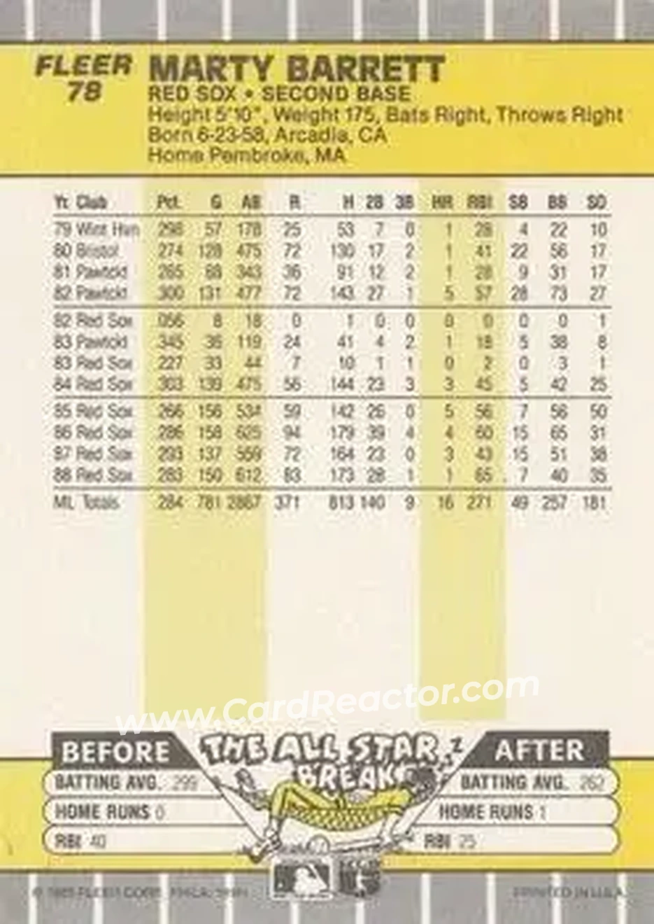 1989 Fleer #78 - Marty Barrett - Boston Red Sox - Back