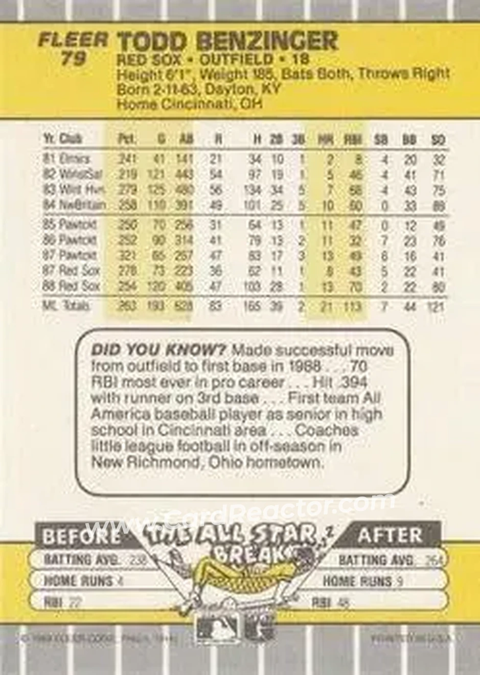 1989 Fleer #79 - Todd Benzinger - Boston Red Sox - Back