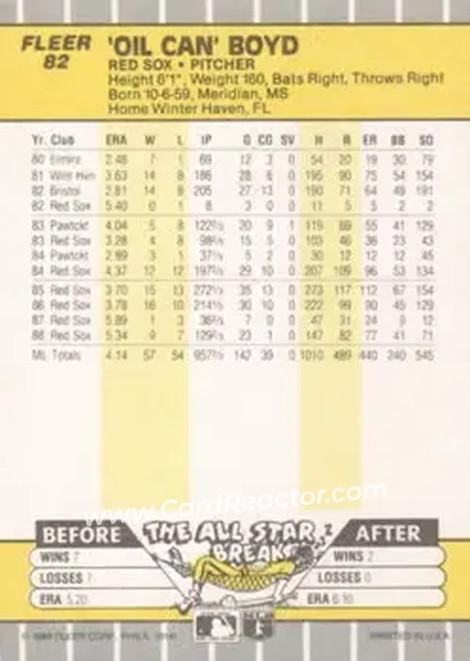 1989 Fleer #82 - Dennis Boyd - Boston Red Sox - Back 1989 Fleer #82 - Dennis Boyd - Boston Red Sox - Back