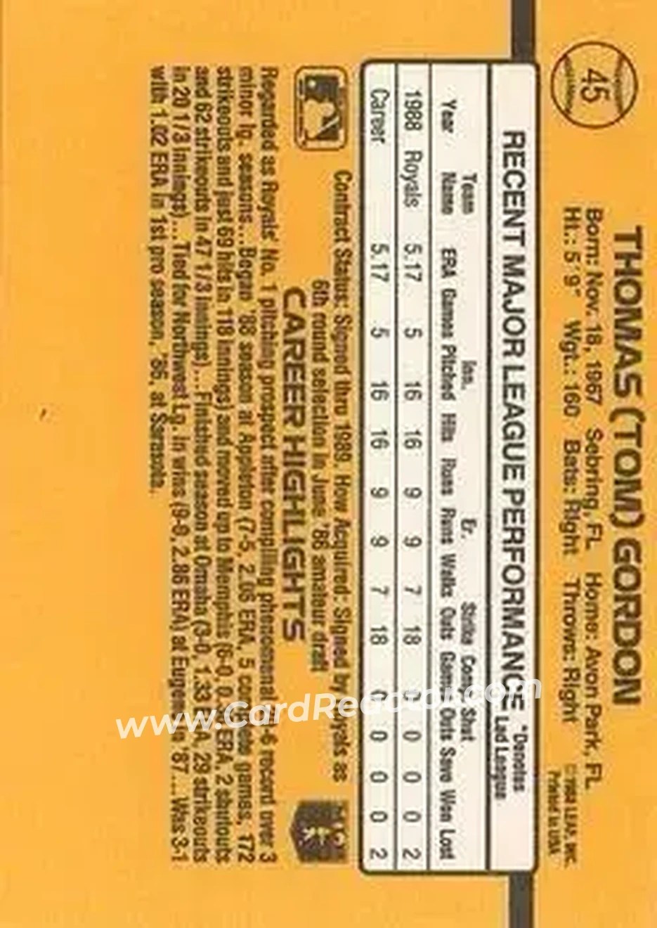 1989 Donruss #45 - Tom Gordon - Kansas City Royals - Back