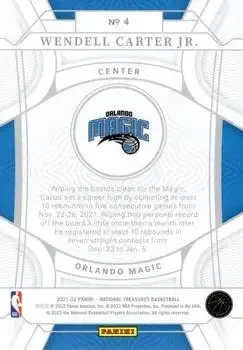 Back of Wendell Carter Jr.