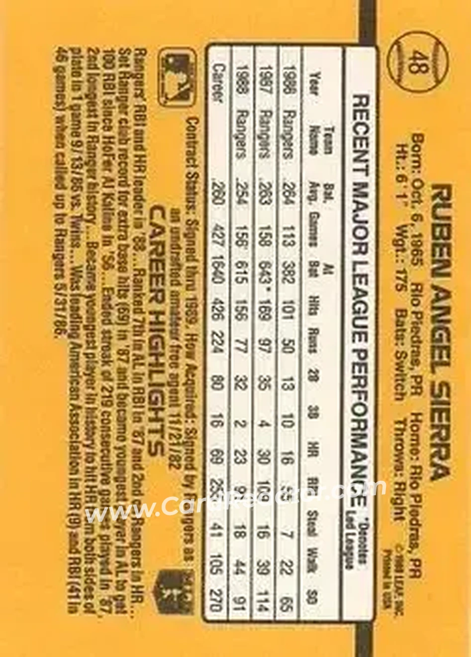 1989 Donruss #48 - Ruben Sierra - Texas Rangers - Back 1989 Donruss #48 - Ruben Sierra - Texas Rangers - Back