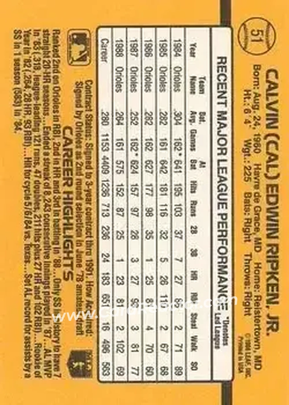 1989 Donruss #51 - Cal Ripken - Baltimore Orioles - Back