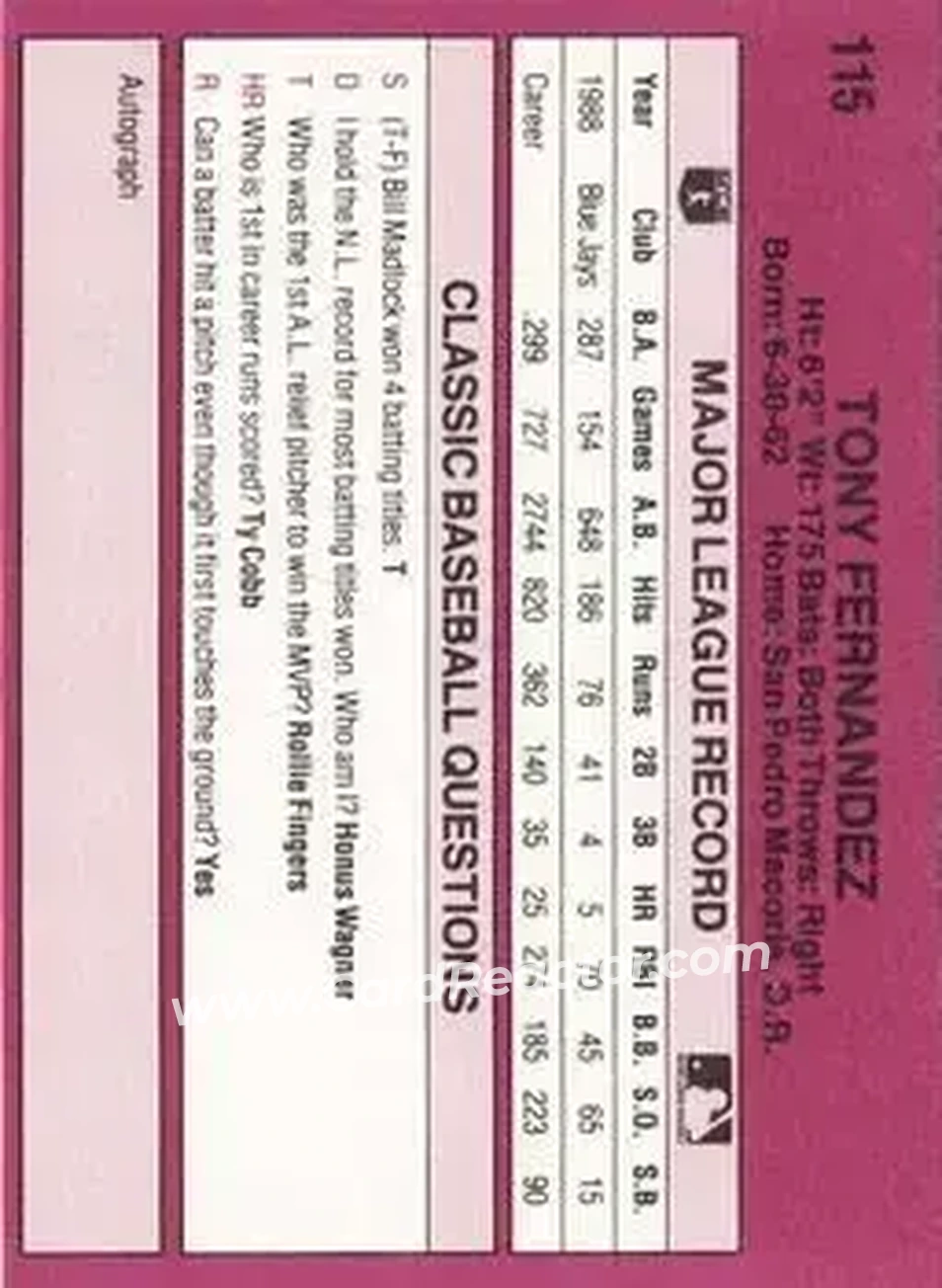 1989 Classic #115 - Tony Fernandez - Toronto Blue Jays - Back