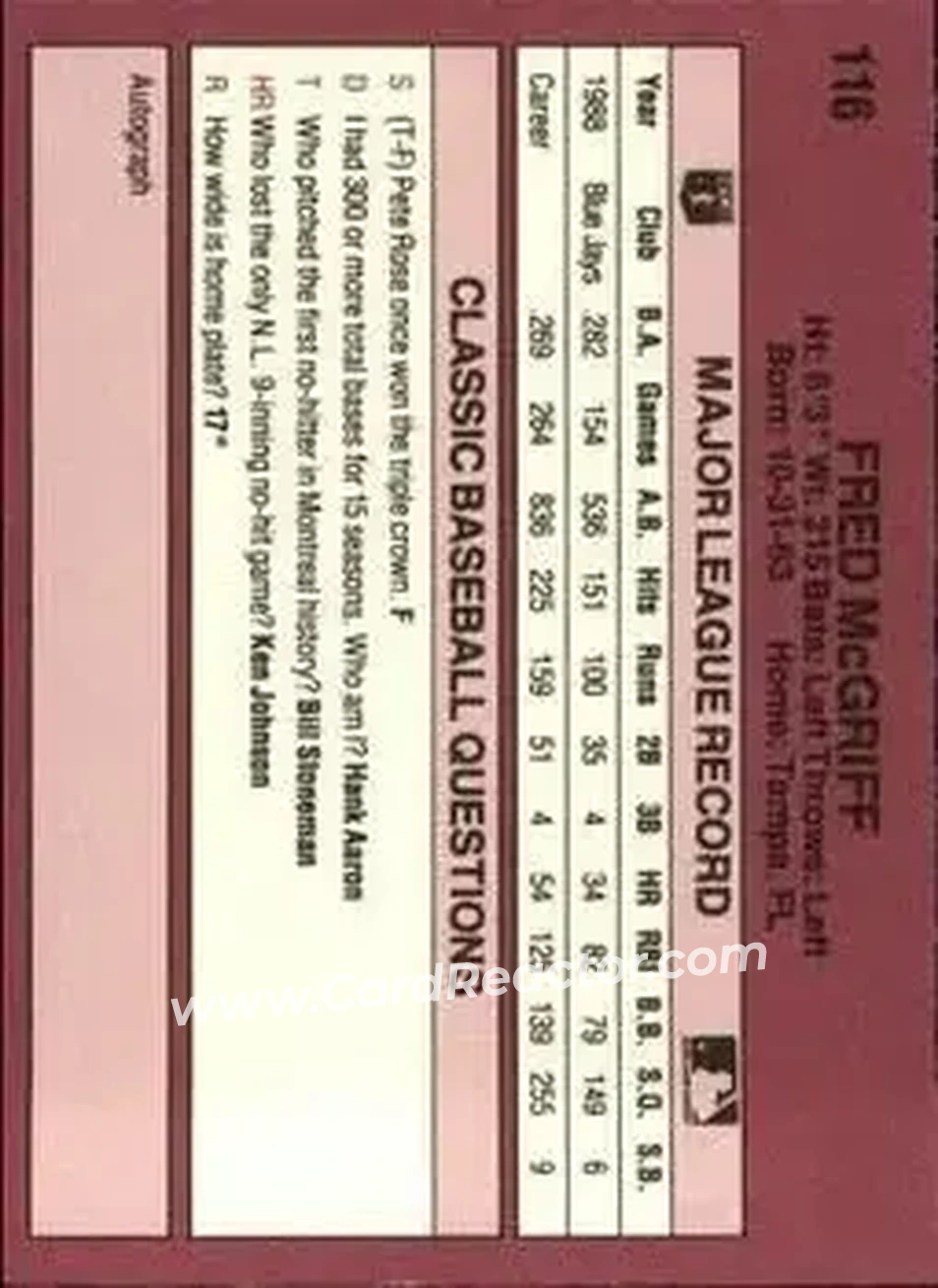 1989 Classic #116 - Fred McGriff - Toronto Blue Jays - Back