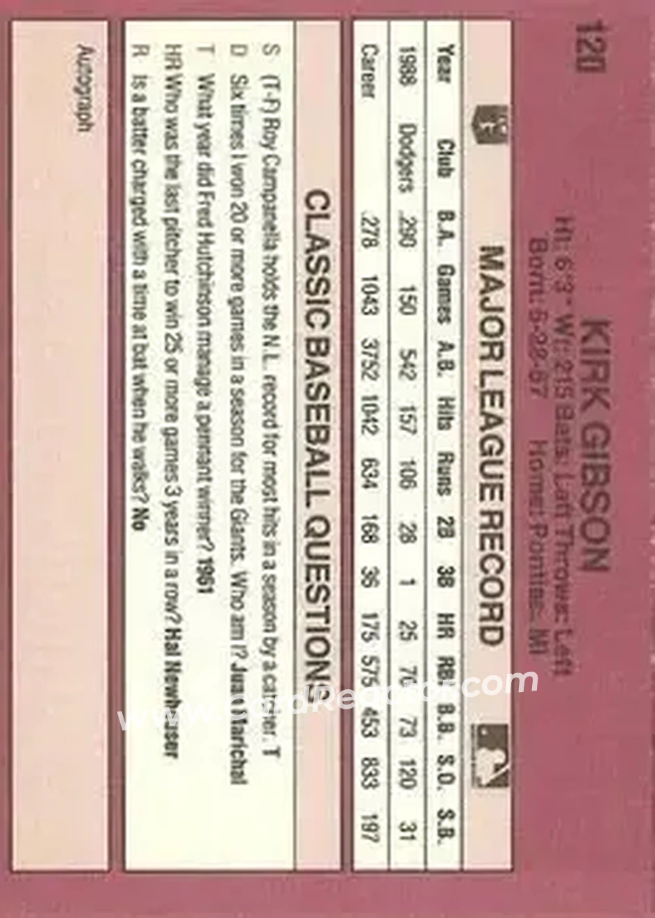 1989 Classic #120 - Kirk Gibson - Los Angeles Dodgers - Back
