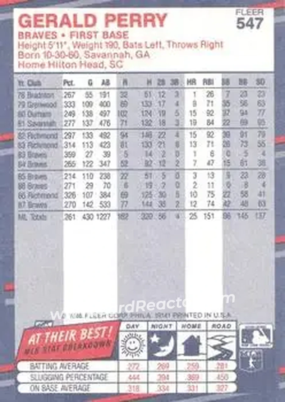 1988 Fleer #547 - Gerald Perry - Atlanta Braves - Back 1988 Fleer #547 - Gerald Perry - Atlanta Braves - Back