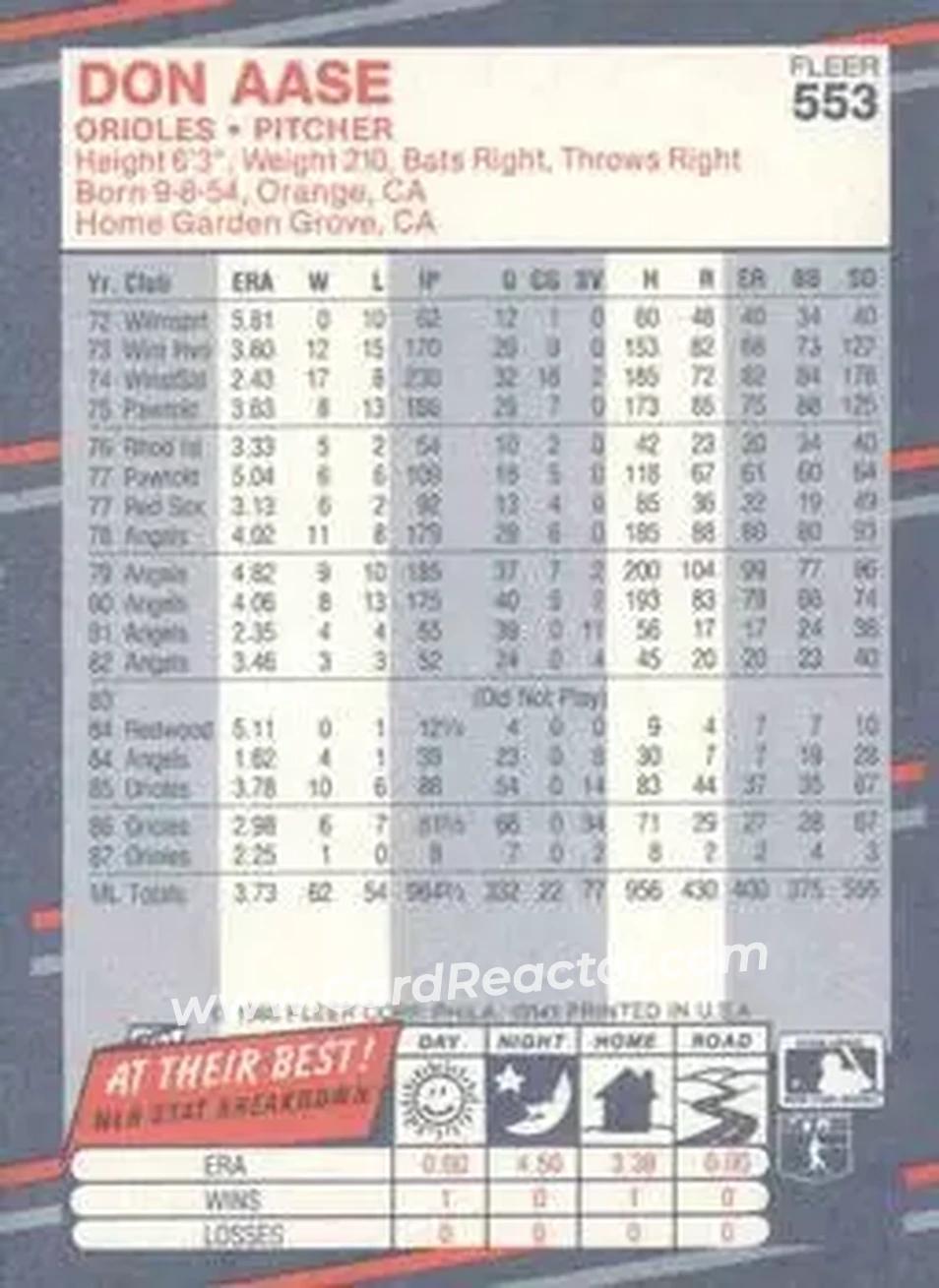 1988 Fleer #553 - Don Aase - Baltimore Orioles - Back