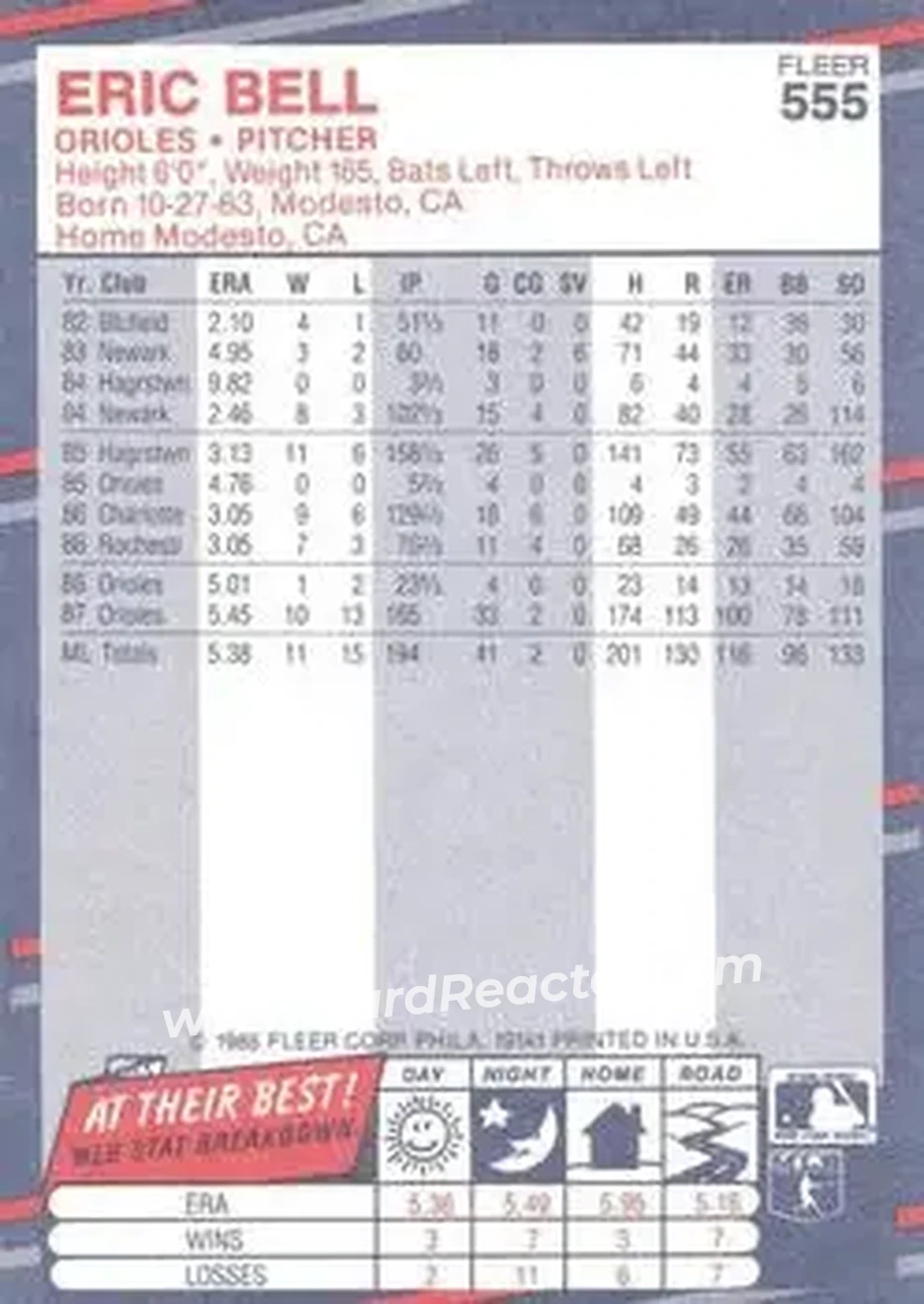 1988 Fleer #555 - Eric Bell - Baltimore Orioles - Back