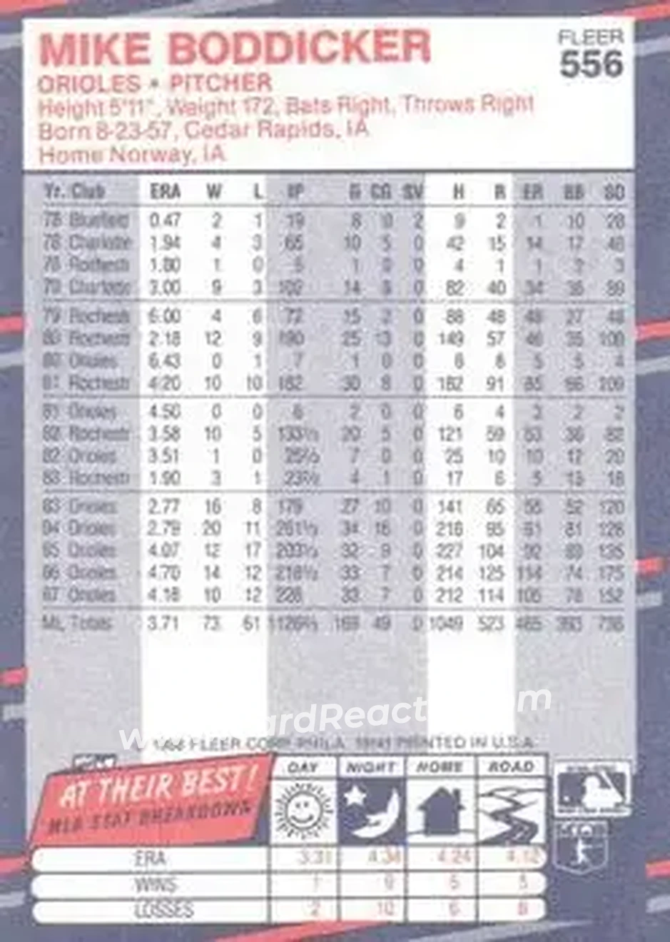 1988 Fleer #556 - Mike Boddicker - Baltimore Orioles - Back