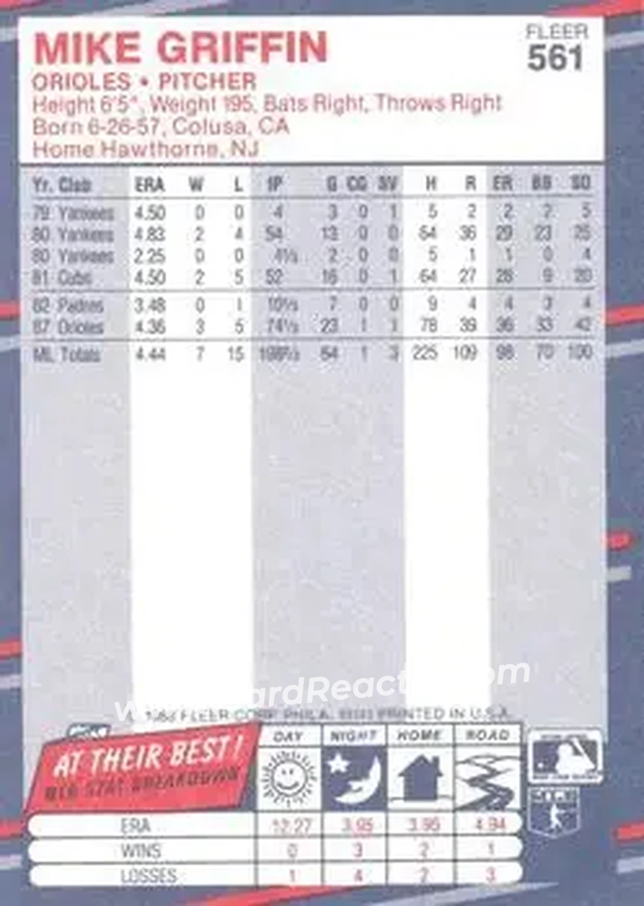 1988 Fleer #561 - Mike Griffin - Baltimore Orioles - Back 1988 Fleer #561 - Mike Griffin - Baltimore Orioles - Back