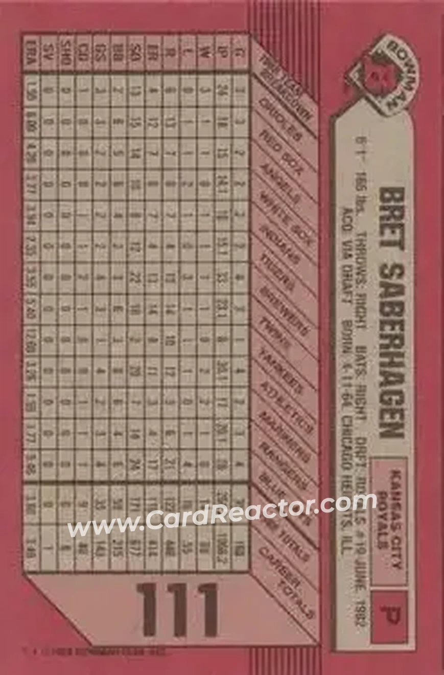 1989 Bowman #111 - Bret Saberhagen - Kansas City Royals - Back 1989 Bowman #111 - Bret Saberhagen - Kansas City Royals - Back