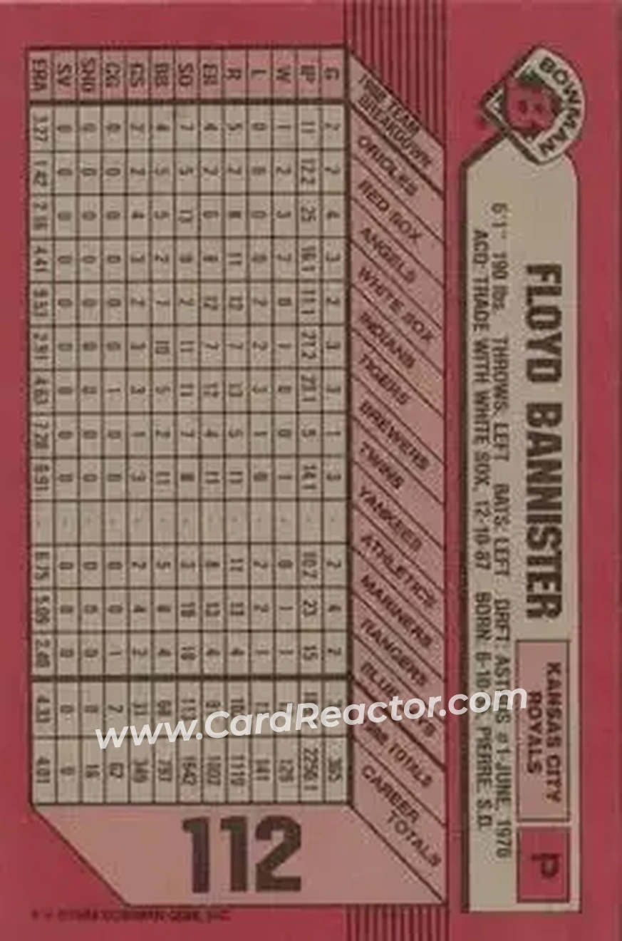 1989 Bowman #112 - Floyd Bannister - Kansas City Royals - Back