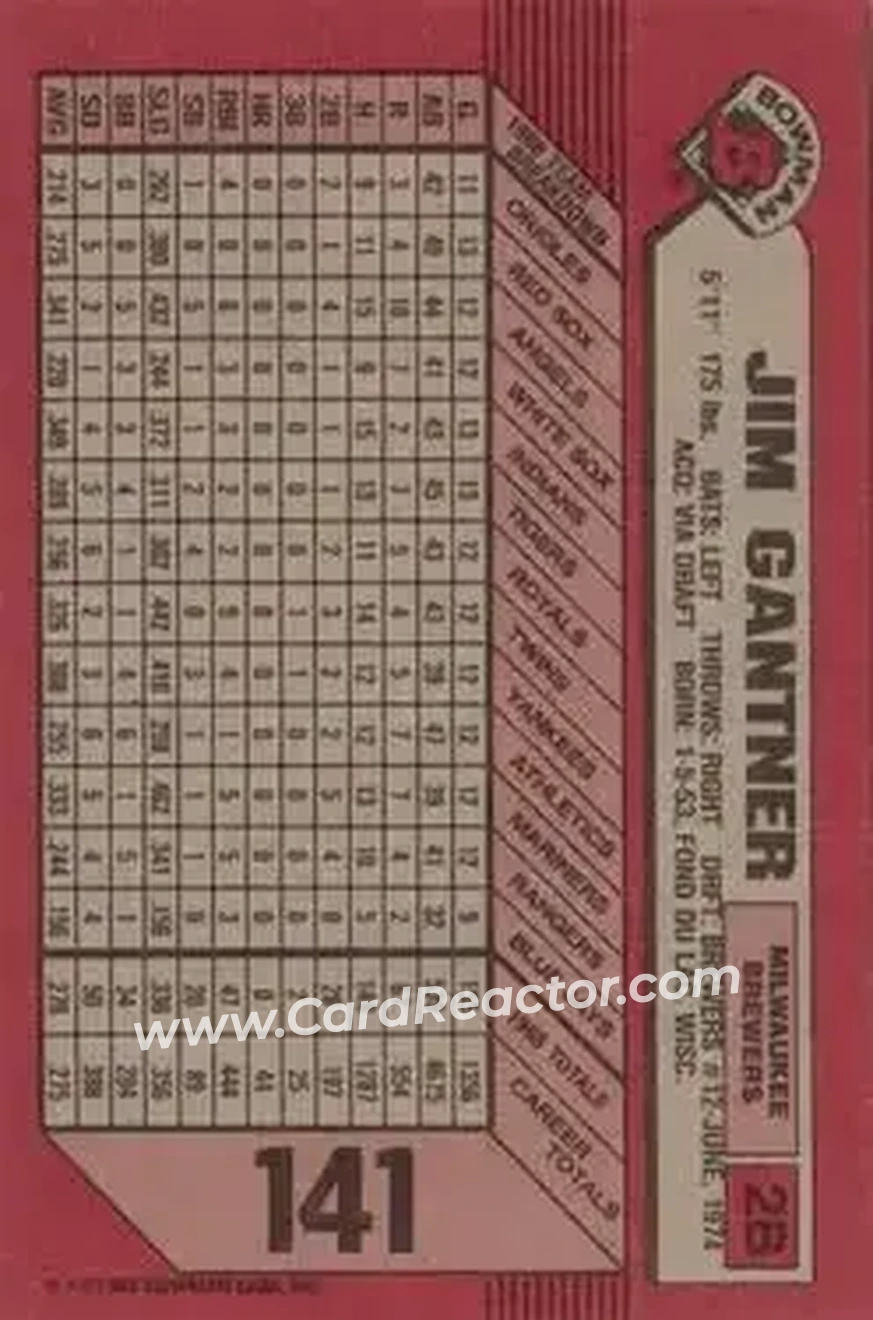 1989 Bowman #141 - Jim Gantner - Milwaukee Brewers - Back