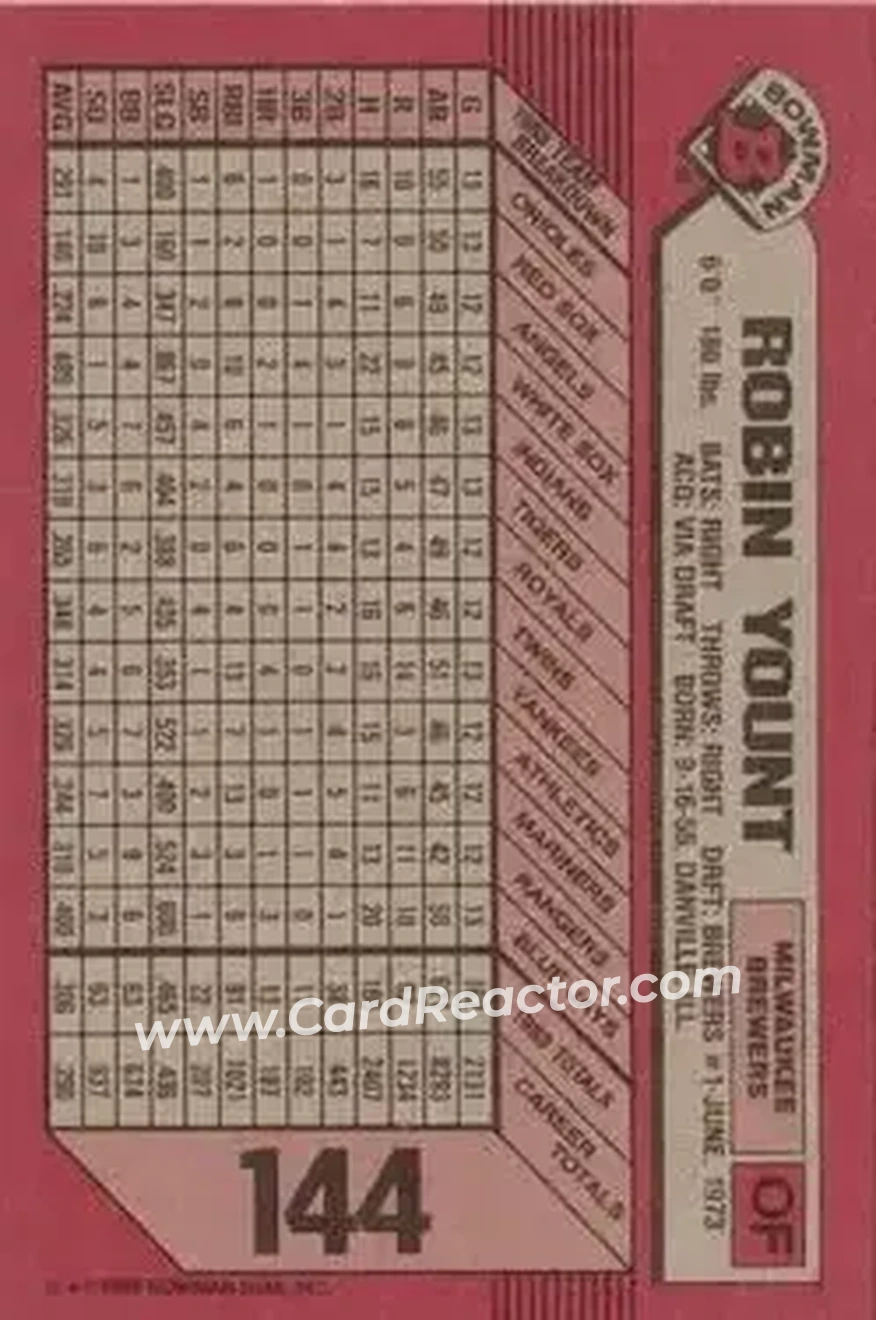 1989 Bowman #144 - Robin Yount - Milwaukee Brewers - Back