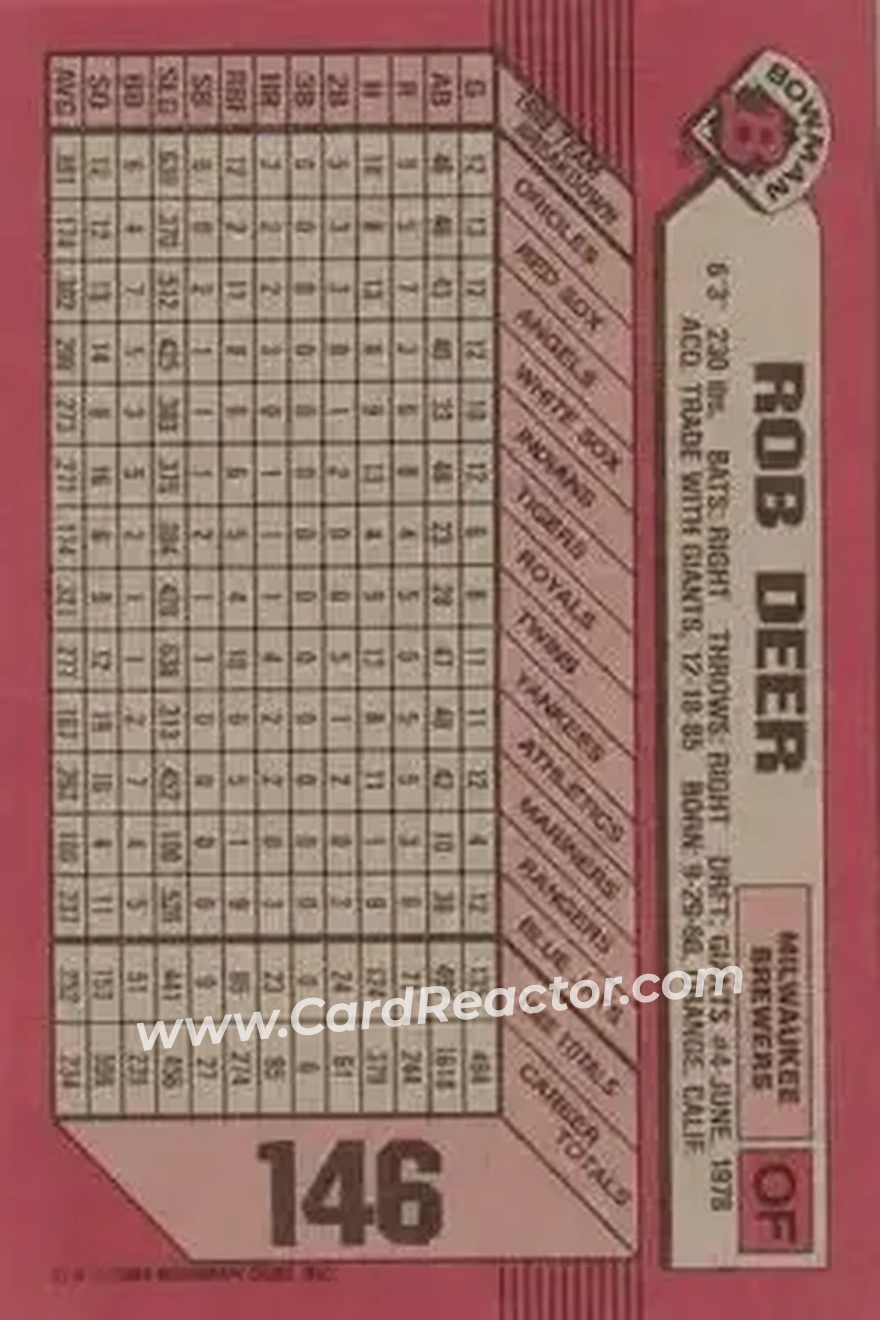 1989 Bowman #146 - Rob Deer - Milwaukee Brewers - Back 1989 Bowman #146 - Rob Deer - Milwaukee Brewers - Back