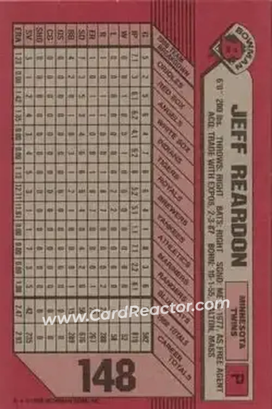 1989 Bowman #148 - Jeff Reardon - Minnesota Twins - Back 1989 Bowman #148 - Jeff Reardon - Minnesota Twins - Back