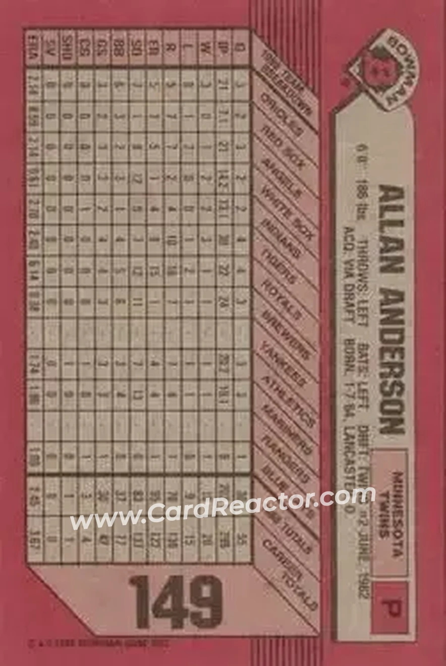 1989 Bowman #149 - Allan Anderson - Minnesota Twins - Back