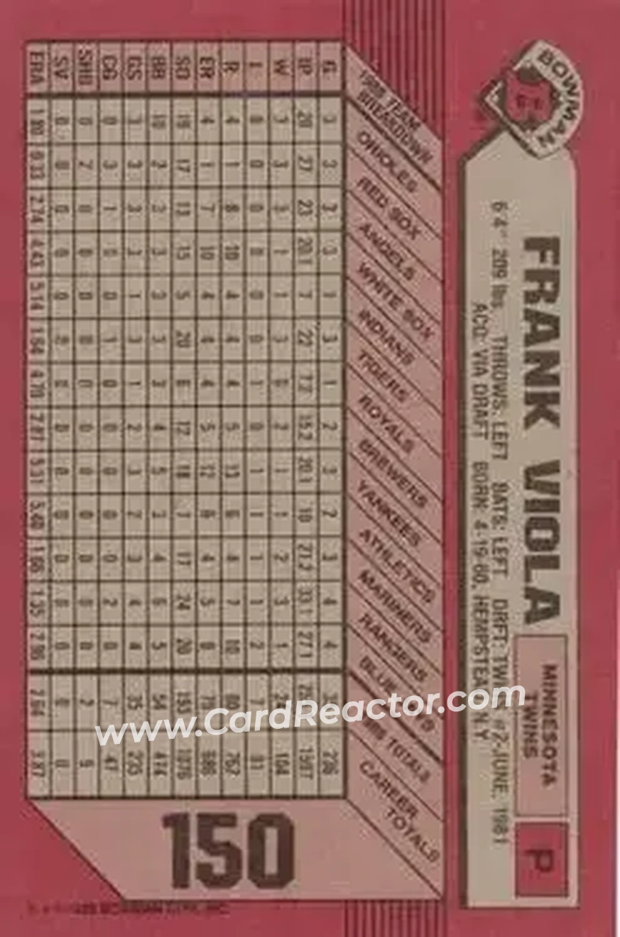 1989 Bowman #150 - Frank Viola - Minnesota Twins - Back 1989 Bowman #150 - Frank Viola - Minnesota Twins - Back