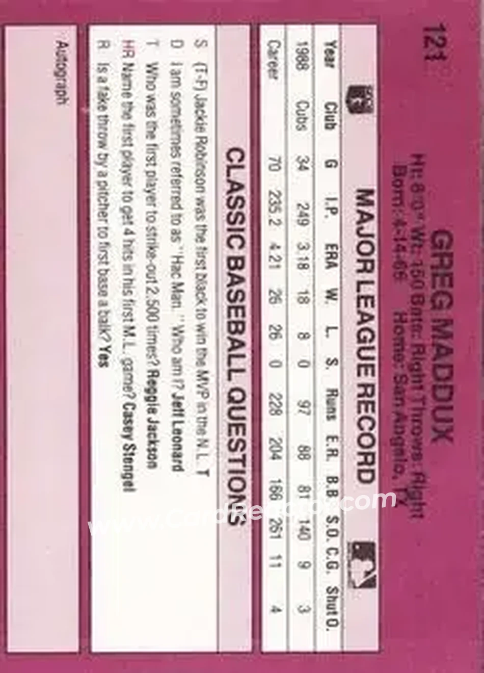 1989 Classic #121 - Greg Maddux - Chicago Cubs - Back