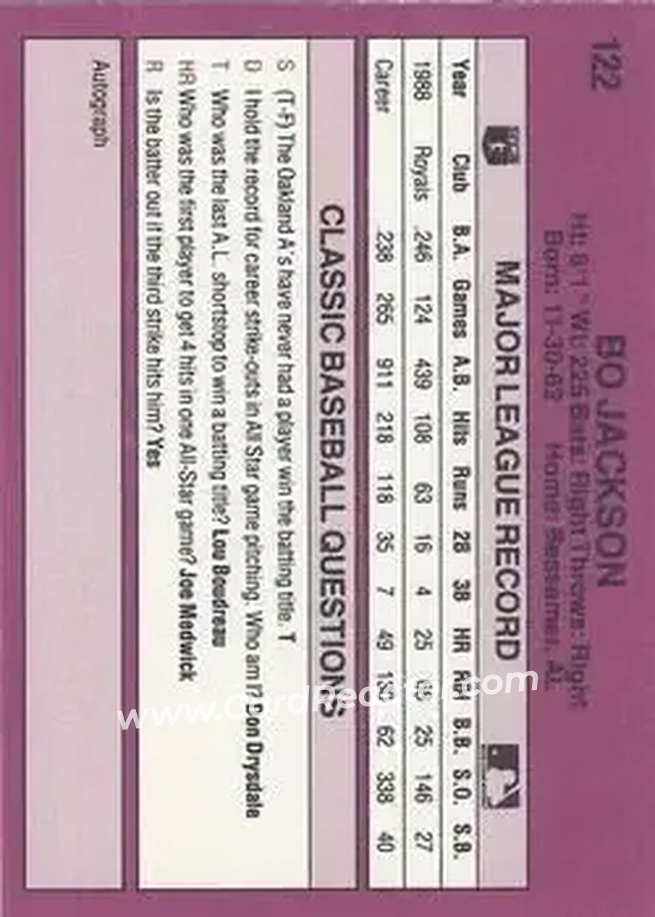 1989 Classic #122 - Bo Jackson - Kansas City Royals - Back