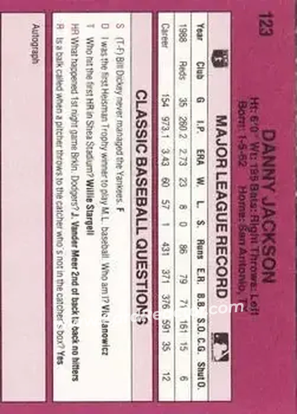 1989 Classic #123 - Danny Jackson - Cincinnati Reds - Back 1989 Classic #123 - Danny Jackson - Cincinnati Reds - Back
